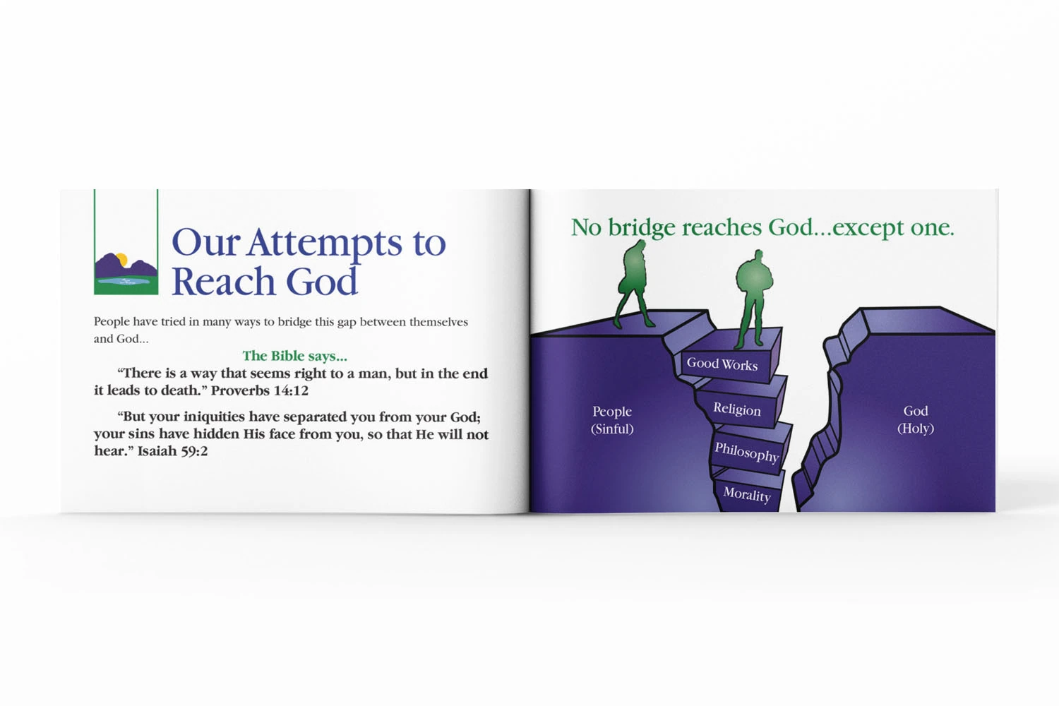 Steps To Peace With God Booklets/Tracts (Pack of 25)