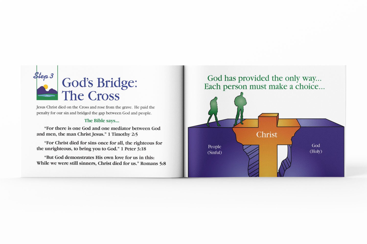 Steps To Peace With God Booklets/Tracts (Pack of 25)